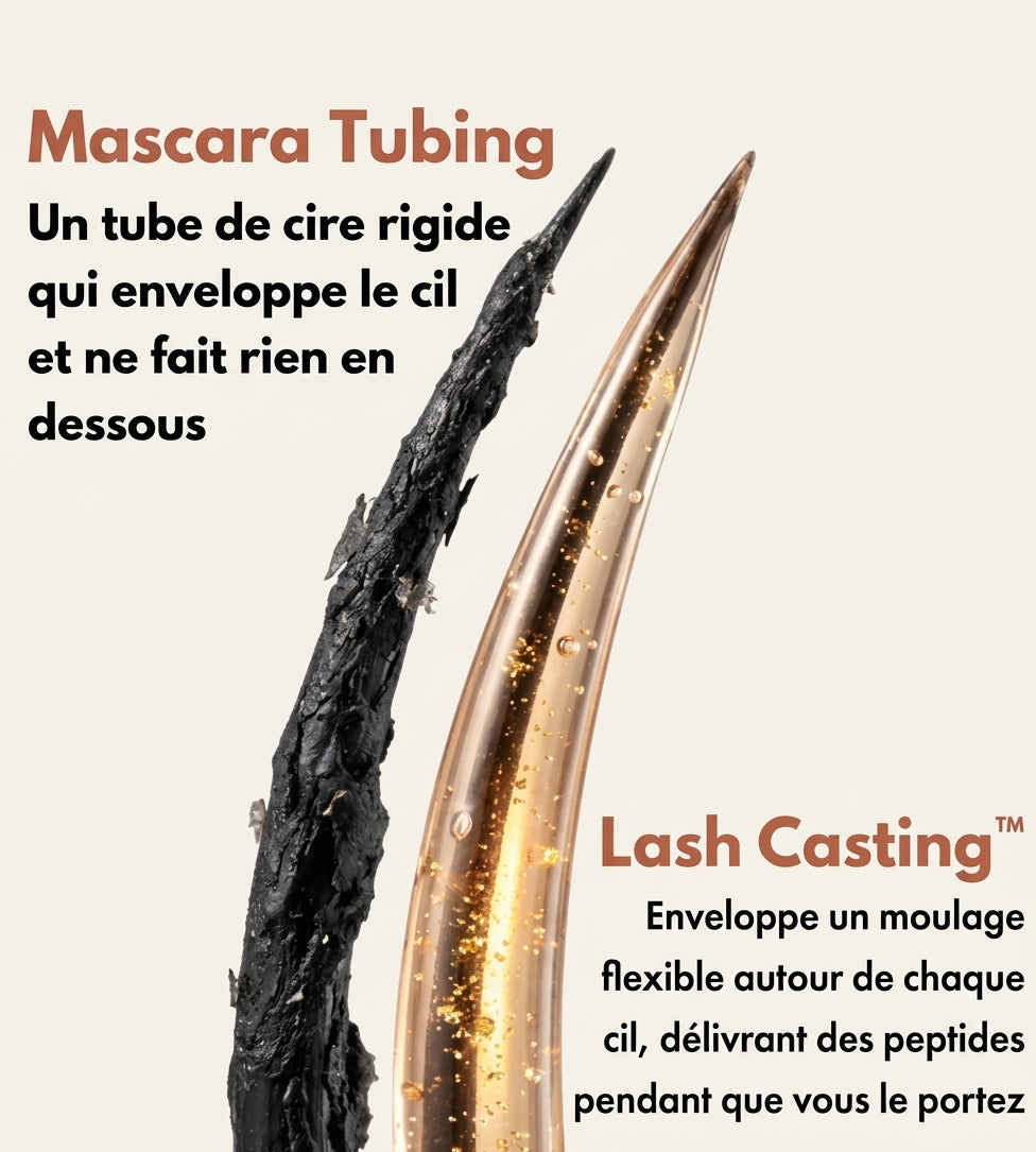 Lash Casting™ Mascara